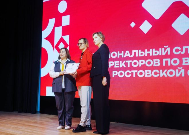 ЦЕНТР ДЕТСКИХ ИНИЦИАТИВ #ШТИ74 ЛУЧШИЙ В РОСТОВСКОЙ ОБЛАСТИ