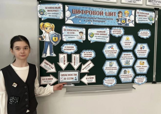 ИНФОРМАЦИОННАЯ БЕЗОПАСНОСТЬ — тема «Разговоров о важном» в школе №74