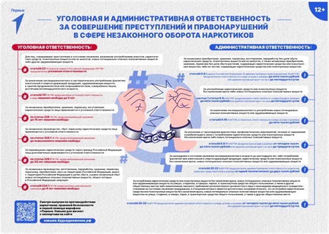 ЗАБОТА, КОТОРАЯ ЗАЩИЩАЕТ: РОДИТЕЛИ ПРОТИВ НАРКОТИКОВ!