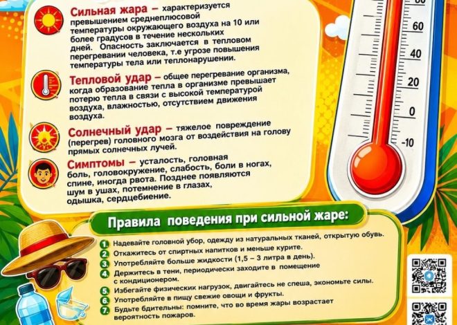 ☀️ОСТОРОЖНО, СИЛЬНАЯ ЖАРА!