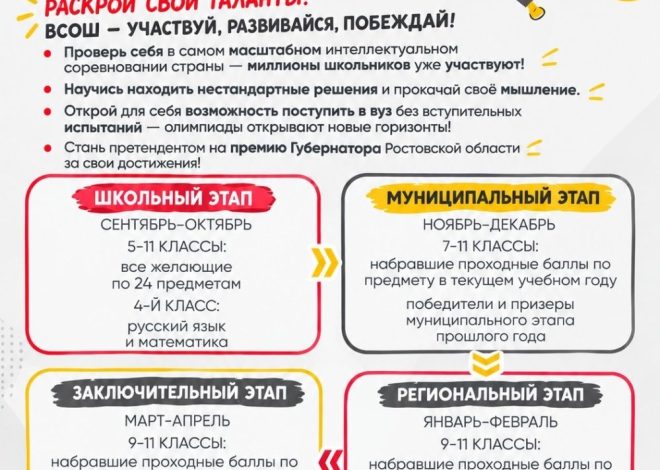 ВСЕРОССИЙСКАЯ ОЛИМПИАДА ШКОЛЬНИКОВ — 2026–2027!