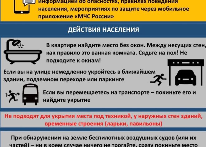 БЕСПИЛОТНАЯ И РАКЕТНАЯ ОПАСНОСТЬ: ЧТО ДЕЛАТЬ?