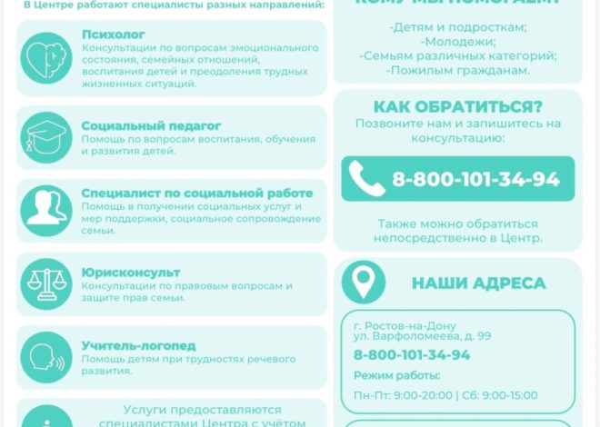 ДОНСКОЙ СЕМЕЙНЫЙ МФЦ — ПОДДЕРЖКА РЯДОМ!