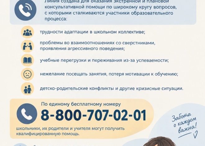 ШКОЛА ДОВЕРИЯ — ПСИХОЛОГИЧЕСКАЯ ПОДДЕРЖКА РЯДОМ!